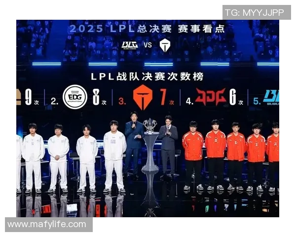 聚焦英雄联盟EDG战队实力分析与未来发展展望 聚焦英雄联盟EDG战队实力分析与未来发展展望