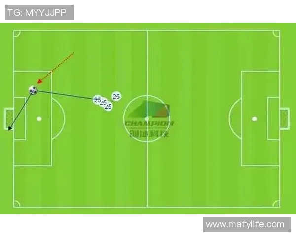 赛后复盘重庆足球队与成都足球队精彩对决的战术分析与经验总结 赛后复盘重庆足球队与成都足球队精彩对决的战术分析与经验总结