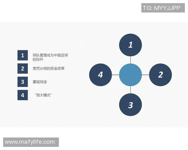北京足球队运营革新探索：从管理模式到球迷体验的全面升级之路