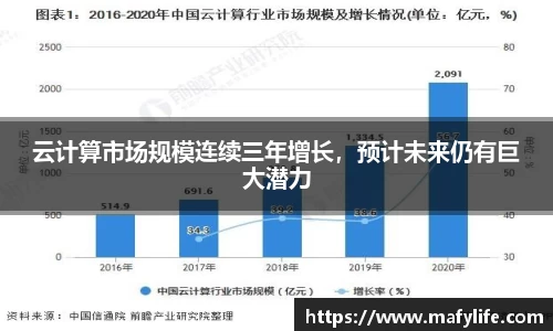乐动·LDSports(中国)体育官网